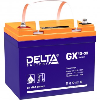Аккумуляторная батарея DELTA GX 12-33 12V / 33Ah